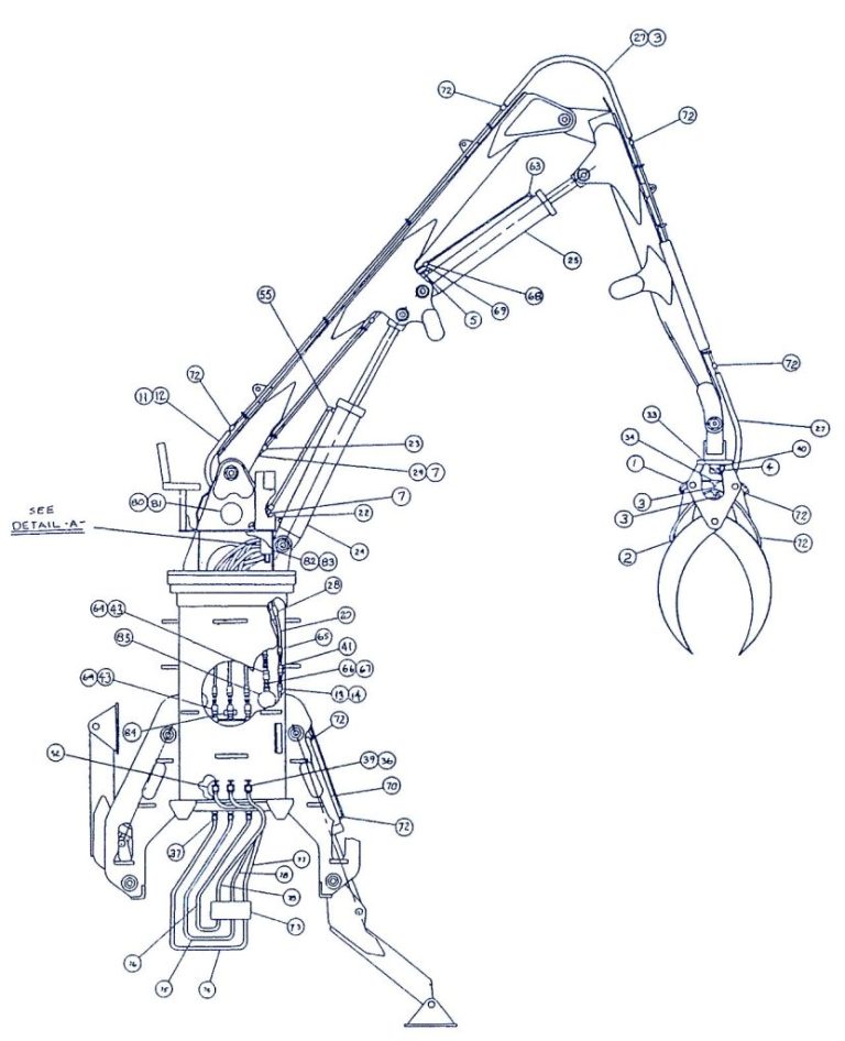 Self Loaders - Olympic Industrial Manufacturing